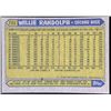 Image 2 : 1987 TOPPS WILLIE RANDOLPH
