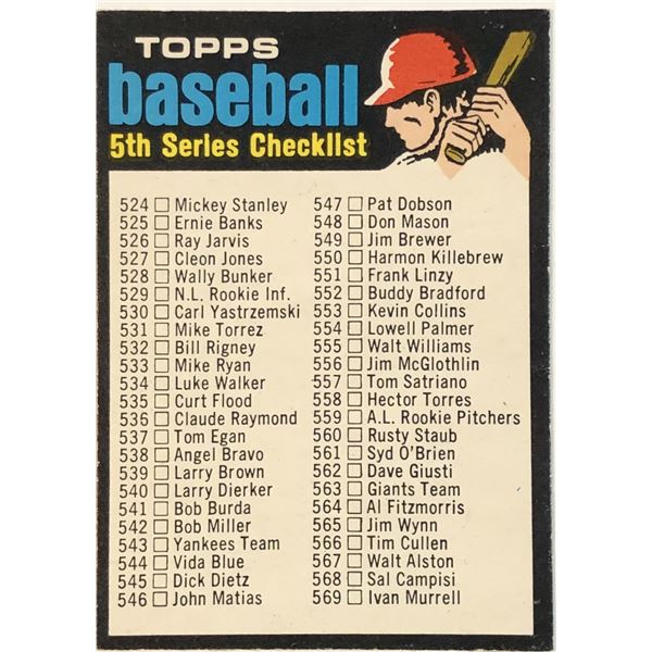 1971 O-PEE-CHEE 5th SERIES CHECKLIST