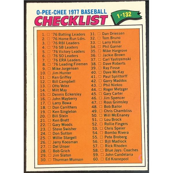 1977 O-PEE-CHEE CHECKLIST