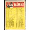 Image 1 : 1970 O-PEE-CHEE 6th SERIES CHECKLIST