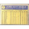 Image 2 : 1970 O-PEE-CHEE HOYT WILHELM (HOF)