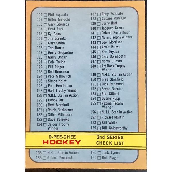 1972-73 O-PEE-CHEE 2nd SERIES CHECKLIST