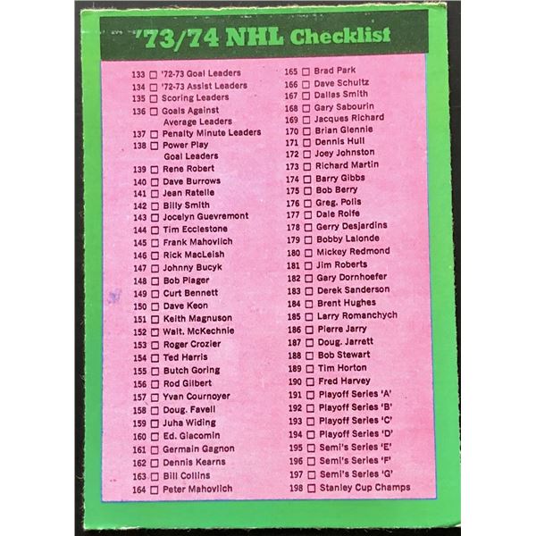 1973-74 TOPPS CHECKLIST