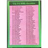Image 1 : 1973-74 TOPPS CHECKLIST