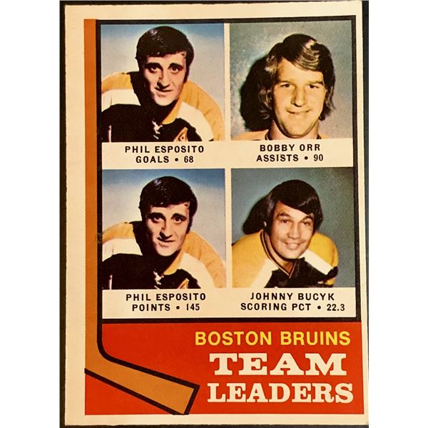 1974-75 O-PEE-CHEE BOBBY ORR & PHIL ESPOSITO (HOF)