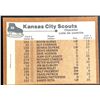 Image 2 : 1975-76 O-PEE-CHEE KANSAS CITY SCOUTS