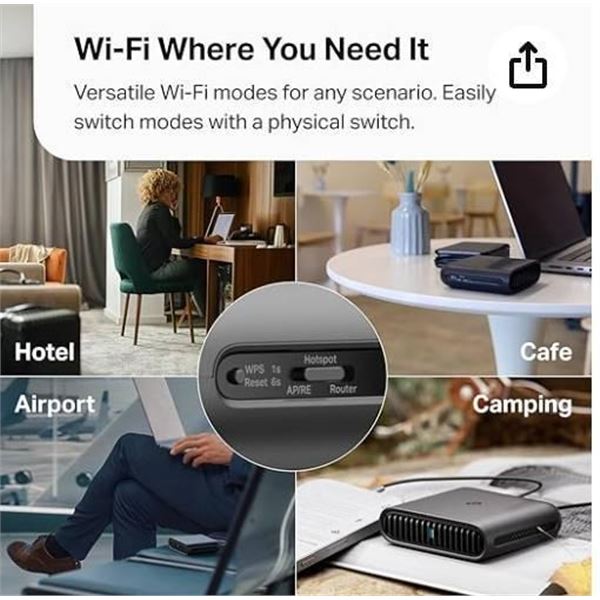 TP-Link AX1500 Wi-Fi 6 Travel Router, Model TL-WR150X