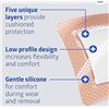Image 2 : Medline Optifoam Gentle EX Silicone-Faced Foam Dressings, 4″ x 4″, Box of 10