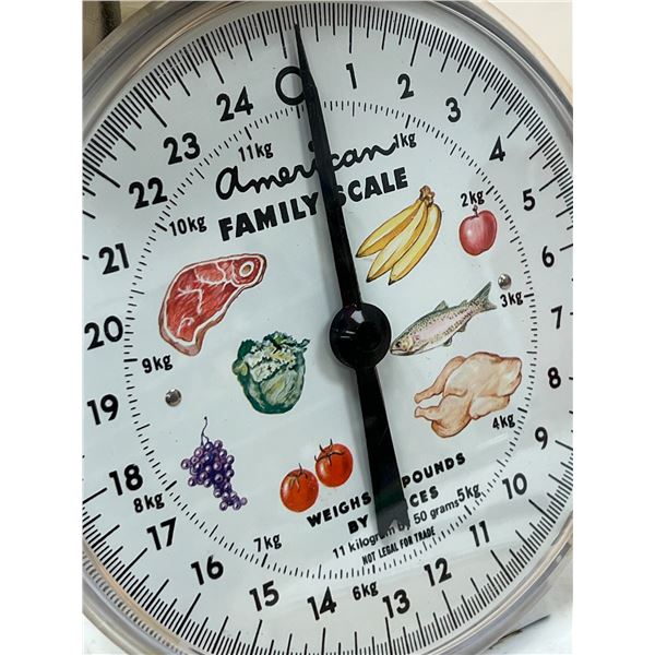 Vintage Decorative American Family Scale - Base: 8.5x6.5" 8"T