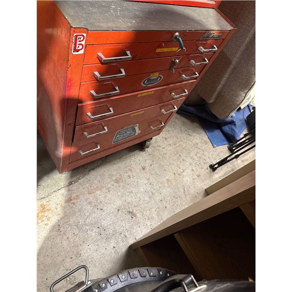 MAC toolbox