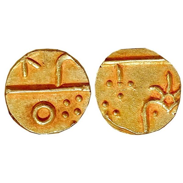 Princely States : Mewar