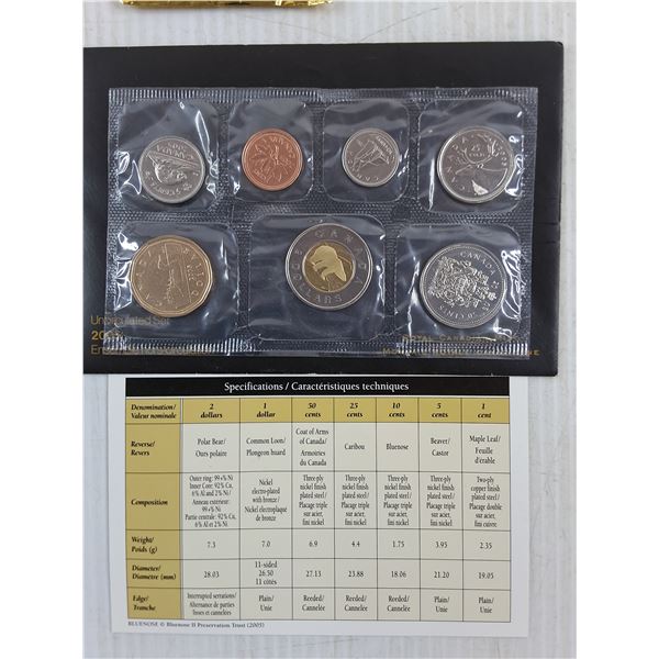 Collectibles Lot (Postage Stamps, Coins, Hockey Cards)