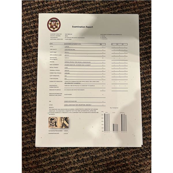 Jean Harlow/ Clark Gable signed promo photo. GFA Authenticated