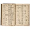 Image 3 : Chinese Phone Directory & Mandarin Theatre Broadside [195784]