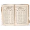 Image 2 : John Taylor & Co. Catalog and Assay Tables for Silver c. 1894 [194254]