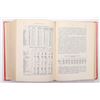 Image 4 : Mineral Industry, 1902, 1908 Volumes, AIME [196647]