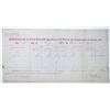 Image 1 : Denver Mint Assay Dated 1879 [194532]