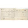 Image 1 : Carson City Mint Assay Document  c.1915 [194548]
