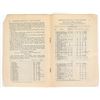 Image 2 : U.S. Mint Coin & Medal Price List 1924 [195275]