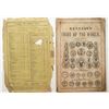 Image 2 : Kennedys' Coins of the World Catalog 1856 [196633]