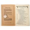 Image 8 : Vintage Coin Price Lists (3) [196418]