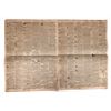 Image 2 : Early U. S. Copper Coins News Articles (4) [195524]
