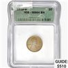 1918-D Wheat Cent ICG MS64 BN