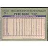 Image 2 : 1982 O-PEE-CHEE PETE ROSE