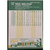 Image 2 : 1987 FLEER PAUL MOLITOR (HOF)