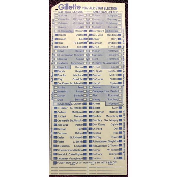 1982 MAJOR LEAGUE BASEBALL ALL STAR BALLOT