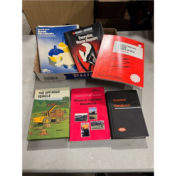 A lot of travel photography, etc.