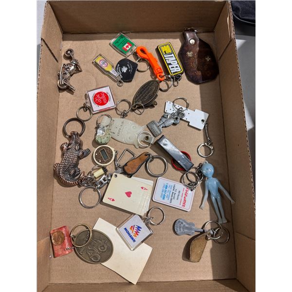 Keychains, etc.