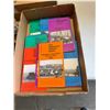 Image 1 : Old ordinance survey maps