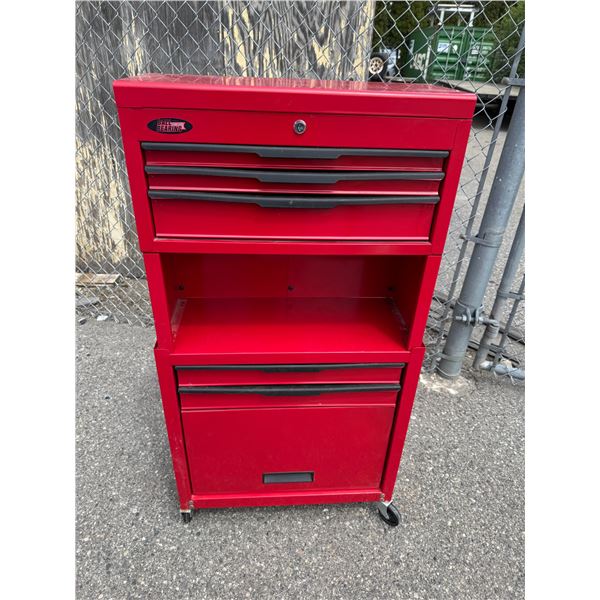 Toolbox 2 pc
