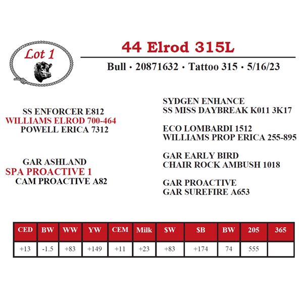 44 Elrod 315L