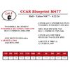 Image 1 : CCAR Blueprint M477