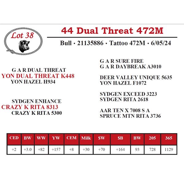 44 Dual Threat 472M