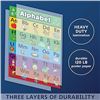 Image 3 : 5 PalaceLearning 3-Pack ABC Alphabet + Numbers + Shapes Laminated Poster Sets - 18" x 24" - New