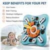 Image 2 : 1 Interactive Pet Slow Feeder for Small Medium or Large Dogs - New