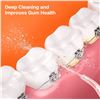 Image 2 : 1 Bitvae C5 Cordless Oral Irrigator with Attachments - New