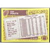 Image 2 : 1986 TOPPS DAN FOUTS (HOF)