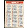 1956 TOPPS CHECKLIST