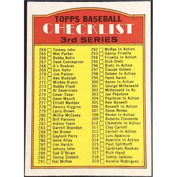 1972 O-PEE-CHEE 3rd SERIES CHECKLIST