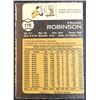 Image 2 : 1973 O-PEE-CHEE FRANK ROBINSON (HOF)