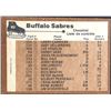 Image 2 : 1975-76 O-PEE-CHEE BUFFALO SABRES