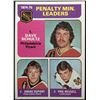1975-76 TOPPS DAVE SCHULTZ