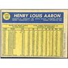 Image 2 : 1970 O-PEE-CHEE HANK AARON (HOF)
