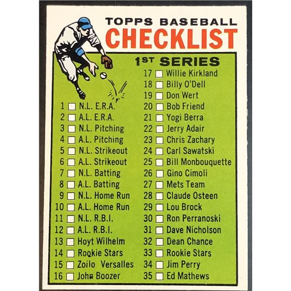 1964 TOPPS BASEBALL 1st SERIES CHECKLIST
