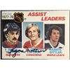 1978-79 O-PEE-CHEE BRYAN TROTTIER (HOF) - SIGNED
