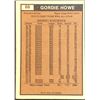Image 2 : 1975-76 O-PEE-CHEE WHA GORDIE HOWE (HOF)
